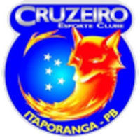 Cruzeiro Itaporanga U20
