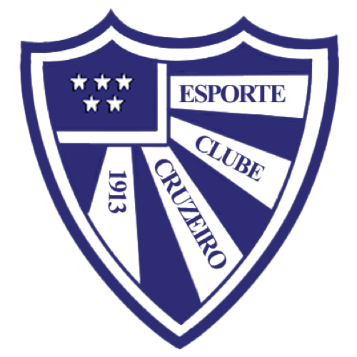 Cruzeiro RS U20