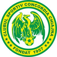 CS Concordia Chiajna II