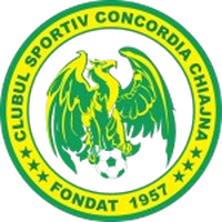CS Concordia Chiajna (W)