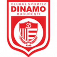 CS Dinamo Bucuresti