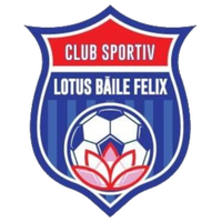 CS Lotus Baile Felix U19