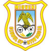 CS Mioveni U19