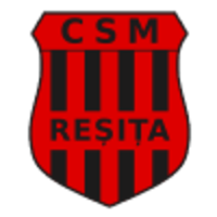CS Muncitorul Resita
