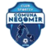CSC Negomir