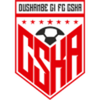 CSKA Pamir Dushanbe