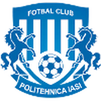 CSM Politehnica lasi U19