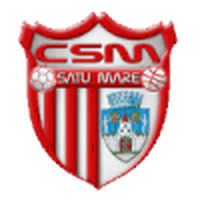 CSM Satu Mare'