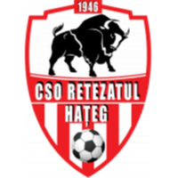 CSO Retezatul Hateg