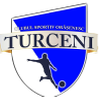 CSO Turceni