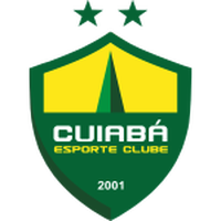 Cuiaba/MT U23