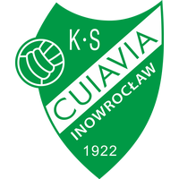 Cuiavia Inowroclaw
