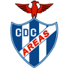 Cultural Areas