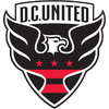 D.C. United Academy
