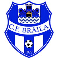 Dacia Unirea Braila