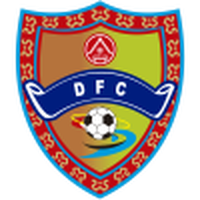 Dak Lak U21