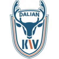 Dalian Kewei U17