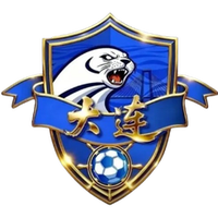 Dalian Team