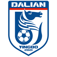 Dalian Yingbo U14