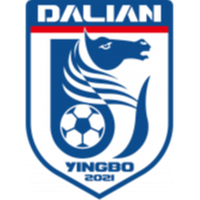 Dalian Yingbo U15