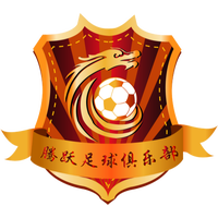 Dandong Tengyue(1999-2024)
