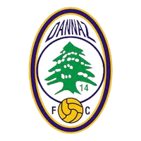 Dannaz FC (W)