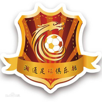 Dantong Hantong FC