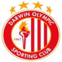 Darwin Olympics