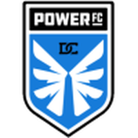 DC Power (W)