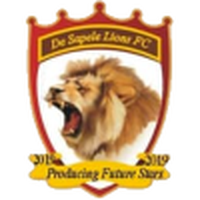 De Sapele Lion