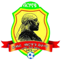 Debre Birhan Ketema