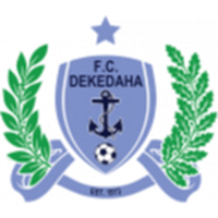 Dekedaha FC