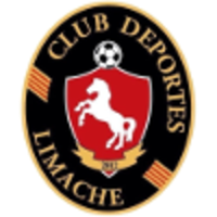 Deportes Limache