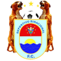 Deportivo Binacional Reserves