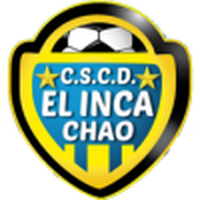 Deportivo El Inca