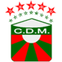 Deportivo Maldonado