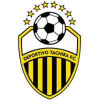 Deportivo Tachira