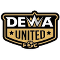Dewa United FC U20