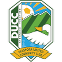 Diaspora United