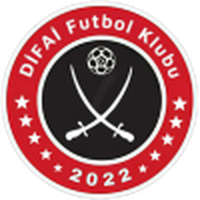Difai Agsu FK