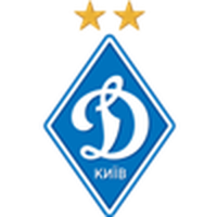 Dinamo Kyiv U19
