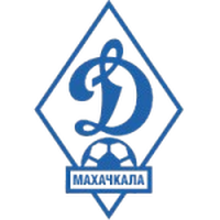 Dinamo Makhachkala Youth