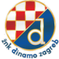 Dinamo Maksimir (W)