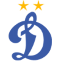 Dinamo Moscow Youth