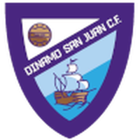 Dinamo San Juan