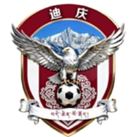 Diqing Team