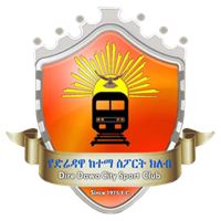 Dire Dawa City