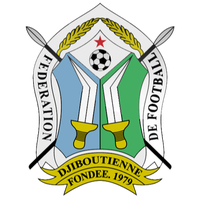 Djibouti U20
