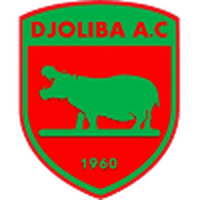 Djoliba