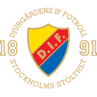 Djurgardens U19